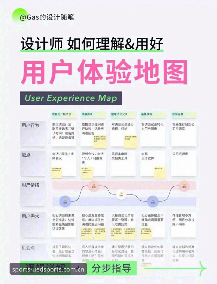 UED体育互动体验教程 UED体育平台互动体验深度评测:从入门到精通的全方位教程